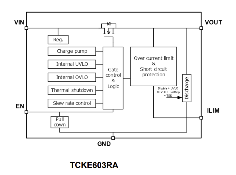框图 - Toshiba TCKE6 单输入单输出 (SISO) eFuse IC